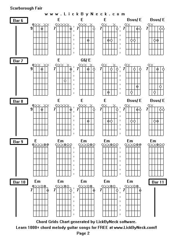 Chord Grids Chart of chord melody fingerstyle guitar song-Scarborough Fair,generated by LickByNeck software.